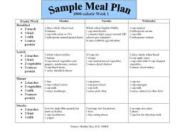 Diabetic Diet Meal Plans Lamasa Jasonkellyphoto Co