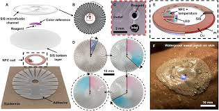 Waterproof, electronics-enabled, epidermal microfluidic devices for sweat  collection, biomarker analysis, and thermography in aquatic settings |  Science Advances