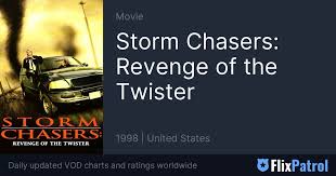 Storm Chasers: Revenge of the Twister • FlixPatrol