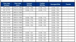 Garage Door Torsion Spring How Many Turns Rhnetwerk Com