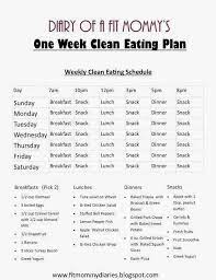 Nutrition Archives Rippednfit Eating Schedule Clean Eating Plans Diet Loss
