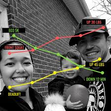 Danile Kupec — Garage Gym Athlete