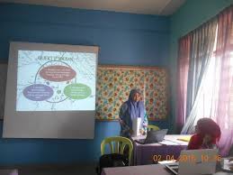 Terdapat cubaan untuk menanam kelapa sawit di india dan kepulauan maurutius pada tahun 1836. Sejarah Tingkatan 6 Smkj2 1987 2018 Pembentangan Kerja Kursus 2016