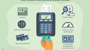 Below are some of the factors affecting your credit limit when you apply for a new credit card. How Your Credit Limit Is Determined