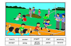 You have just read the article entitled lukisan poster hari sukan sekolah. Hari Sukan Sajian Minda
