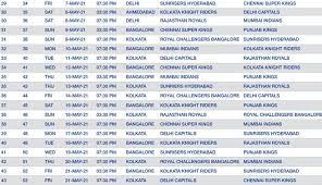 The tournament, which consists of eight teams namely mi, rcb, kxip, kkr, srh, dc and rr, will kickstart its new season on april 9. Ipl 2021 Full Schedule Match Start Timings Venues Stadiums And List Of Double Headers Cricket Country