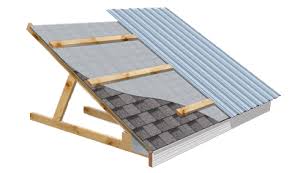 Metal Roof Installation Metal Roof Over Shingles Metal Roof Installation Metal Roof Metal Roof Over Shingles