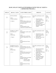 Rpt rbt tahun 6 sjkt. Himpunan Rpt Pendidikan Seni Visual Tahun 4 Yang Dapat Di Muat Turun Dengan Mudah Pekeliling Terbaru Kerajaan