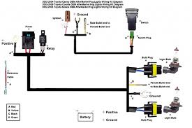Each part ought to be placed and connected with other parts in particular manner. 2008 F150 Fog Light Wiring Diagram Wiring Diagram Show Huge Combine Huge Combine Bilancestube It
