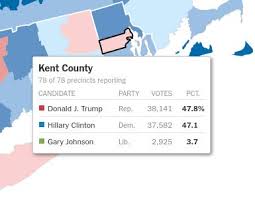 Early Takes On Trump Rhode Island By Rich Holtzman Utica College Center Of Public Affairs And Election Research