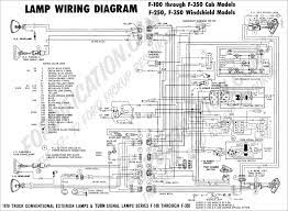 The wire colors are also the same, if i remember correctly. Ford Truck Technical Drawings And Schematics Section H Wiring Diagrams