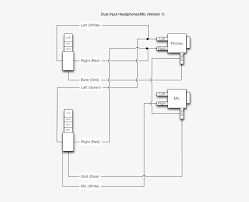 15 headphone jack wiring diagram posted on october 31 2019 august 1 2020 by andrew a. Iphone Headphones With Mic Wiring Diagram Iphone Headphone Diagram Png Image Transparent Png Free Download On Seekpng