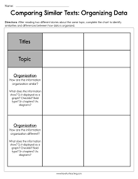 Comparing Similar Texts Organizing Data Worksheet Have