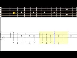 The ukulele is an easy to learn and quickly rewarding instrument. The 12 Best Beatles Ukulele Songs Ukuleleworld
