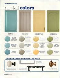 Martha Stewart Paint Color Chart Creativedotmedia Info