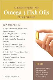 How many fish oil pills should i take a day. 10 Health Benefits Of Omega 3 Fertility Health Cod Liver Oil Benefits Fish Oil Benefits