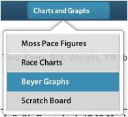 Viewing The Beyer Graph Drf Help