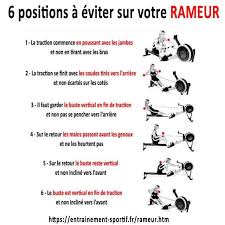 Epingle Sur Rameur