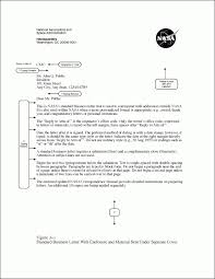 The quality or state of being enclosed 2. Salutation For Business Letters Apparel Dream Inc
