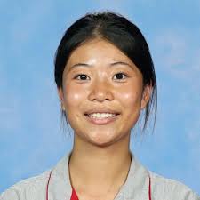 Results 2024 by queenwoodschool