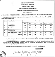 Bro Gref Admit Card 2019 Out Lab Asst Supervisor Exam Date 24jobsexam