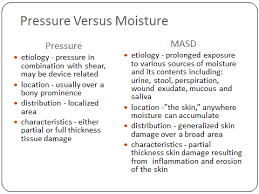 Pressure Or Moisture Damaged Skin Nursing Education Skin Moisturizer