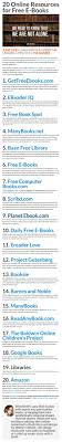 20 Online Resources For Free E Books Good Books Books Books To Read