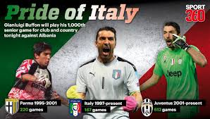 Venerdì l'italia scenderà in campo, all'etihad stadium di manchester. Gigi Buffon 1 000 Words From The Greats To Celebrate The Legendary Goalkeeper S 1 000th Game Sport360 News
