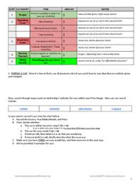 Completing a 1040 requires students to complete a 1040 form for individuals with a variety of backgrounds and personal situations.  at a time where many. Personal Finance Project Buying A Used Car By Next Gen Personal Finance