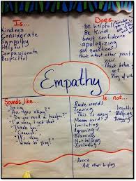 Home Glitter In Third Teaching Empathy Empathy Lessons Character Education