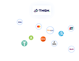 Then click the deposit tab to add money to your account and follow the instructions. Deposit And Withdrawal Methods Online Cfd Forex Trading Platform Tmgm