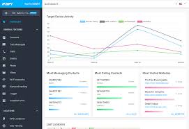 You can buy the app and try it for up to 14 days. Mspy Cell Phone Tracker Your 1 Monitoring Tool