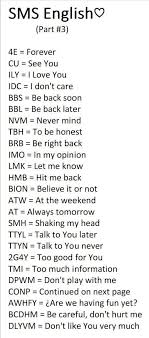 Lecture D Un Message Mail Orange Sms Language English Words Words