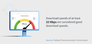 How To Increase Download Speed: 15 Tips And Tricks | Nortonlifelock
