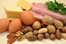 How Much Protein Do You Need Every Day Harvard Health