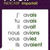 Use the french imparfait to talk about habitual events or actions without a specific endpoint (imperfect) in the past. 1