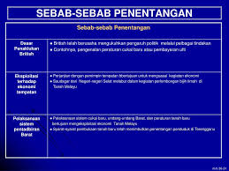 Penentangan itu berlaku disebabkan oleh: Ppt Induksi Set Powerpoint Presentation Free Download Id 427945