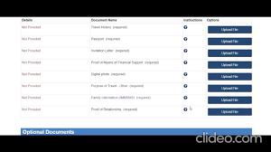 How To Apply Canada Visitor Visa Online Step By Step Form Filling Etc Youtube