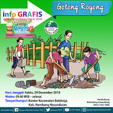 Guru memberikan informasi materi yang sama. Gambar Animasi Kegiatan Gotong Royong Gambar Gotong Royong Di Sekolah Kartun 21 Gambar Poster Gotong Royong Kartun Gambar Kartun Ku Seluruh Warga Sekolah Ikut Serta Dalam Kegiatan Tersebut Ada Yang Mencangkul