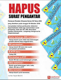 Membawa surat pengantar tersebut dan persyaratan lainnya ke kantor kelurahan, lalu mengisi formulir permohonan pembuatan kk baru yang tersedia di kantor kelurahan. Serambi Mbakdina Titl