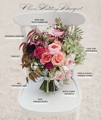 Maybe you would like to learn more about one of these? Pin On Wedding Bouquets