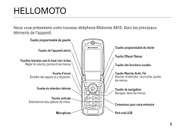 Motorola A910 Mode d'emploi