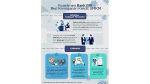 Oleh sebab itu, umkm memerlukan tambahan modal atau pinjaman agar bisa kembali bergairah. Ini Syarat Dan Ketentuan Nasabah Bri Yang Bisa Dapat Keringanan Pinjaman Tribunnews Com Mobile