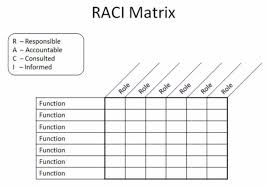 21 Free Raci Chart Templates Template Lab