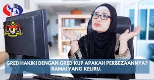 As back in time will backup the encrypted files, all logs and status messages will show cypher text. Gred Hakiki Dengan Gred Kup Apakah Perbezaannya Ramai Yang Keliru