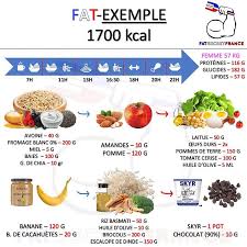 Epingle Sur Sport