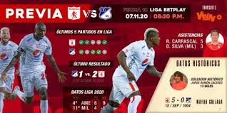 Encuentre aquí noticias sobre millos vs américa: Cartelera Liga Fecha 18 America Vs Millos Atractivo Capsulas De Carreno