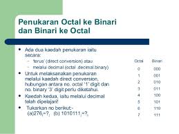 Kepentingan perhubungan pelbagai pengekodan ascii dengan nombor perenambelasan1. Sistem Nombor