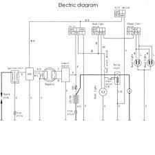 Atv 250cc engine diagram reading industrial wiring diagrams. Qyie Atv Engine Wiring Schematic