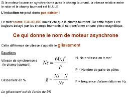 Une force électromotrice induite apparaît et crée des courants rotoriques. Moteur Universel Utilisation De Ce Type De Moteur